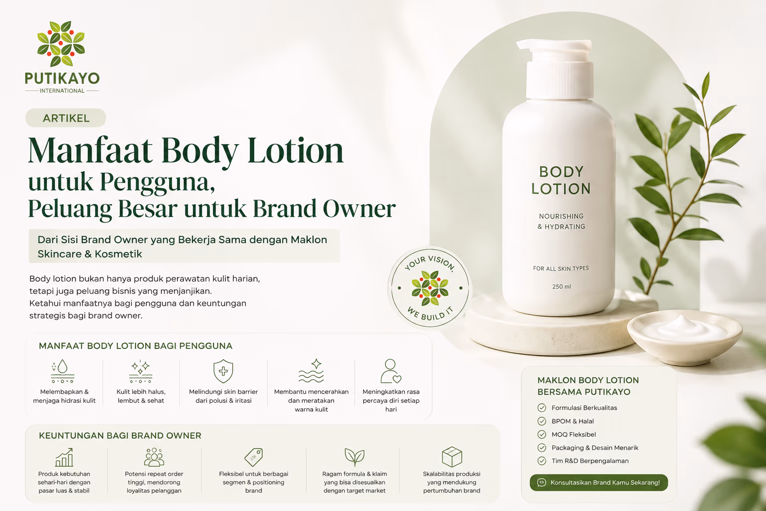 Mengapa Tren Body Lotion Naik Kelas Jadi "Body Skincare"&...