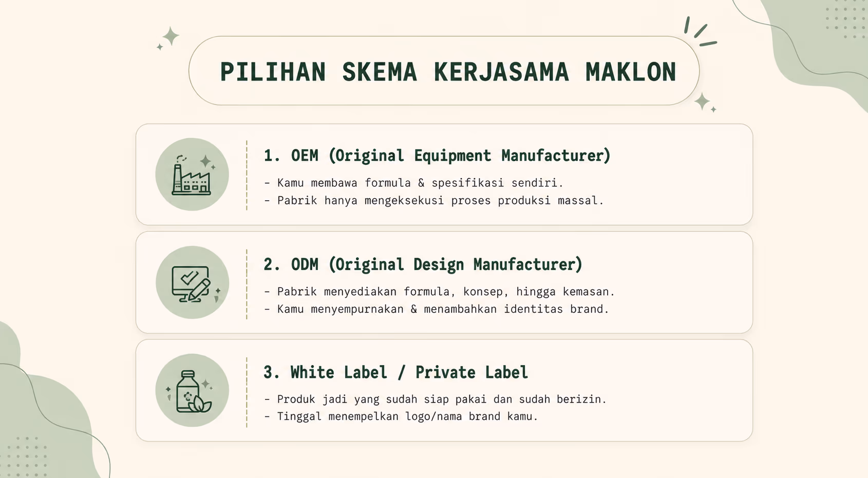 Apa Itu Jasa Maklon Kosmetik? Simak Selengkapnya Disini
